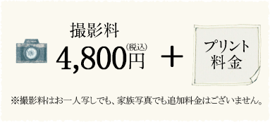 撮影料金